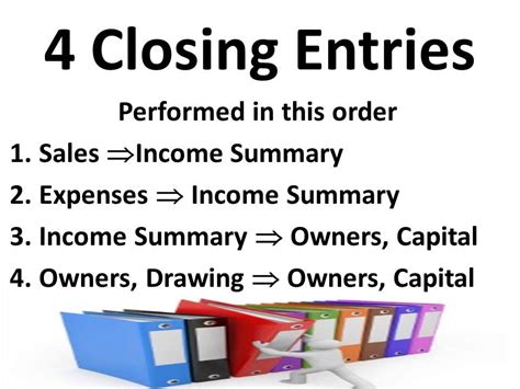 Entry Period Closed .